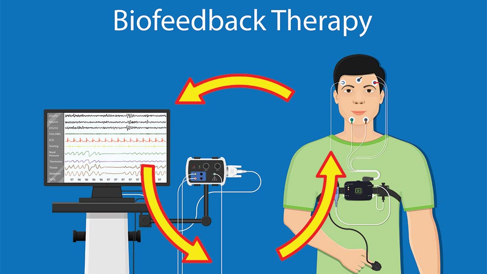 Bio Feedback for mental health issues