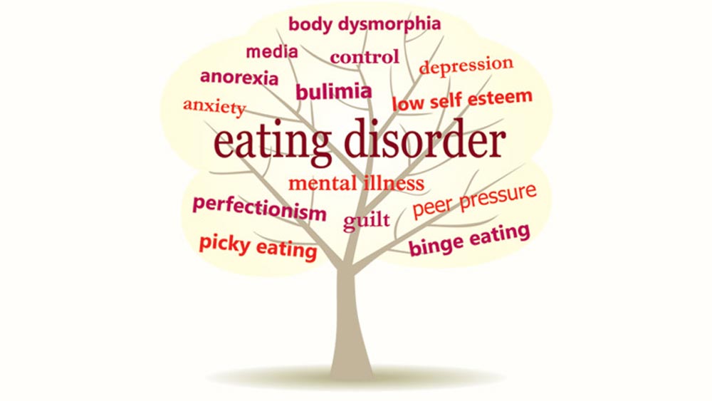 Weight Control And Eating Disorders