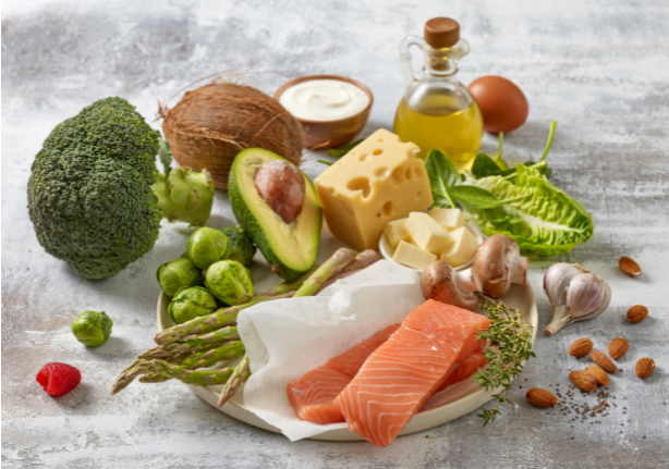 What is a Keto Diet?